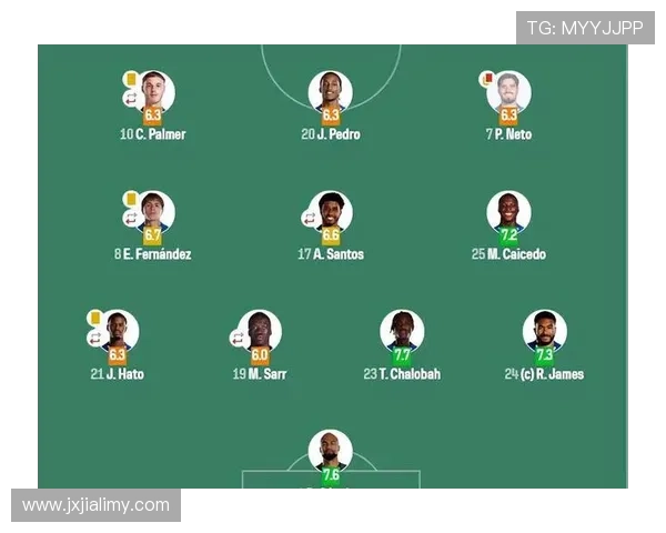 阿尔特塔战术体系在对阵弱队时的适配性与近期表现分析 阿尔特塔战术体系在对阵弱队时的适配性与近期表现分析