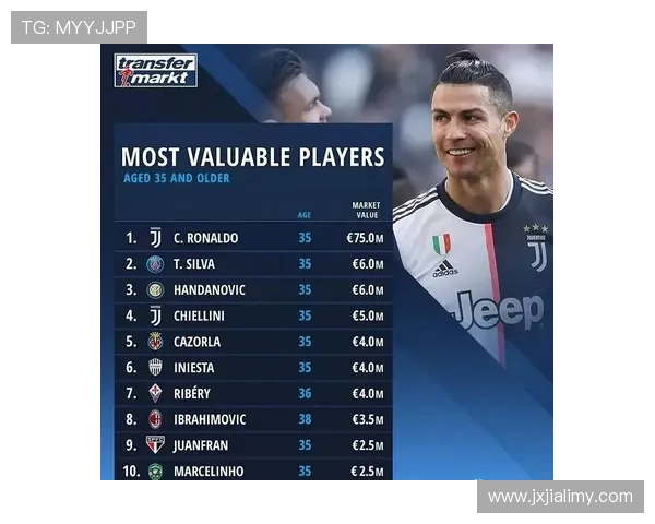 英超球星榜单:近期表现稳健球员竞争力增强