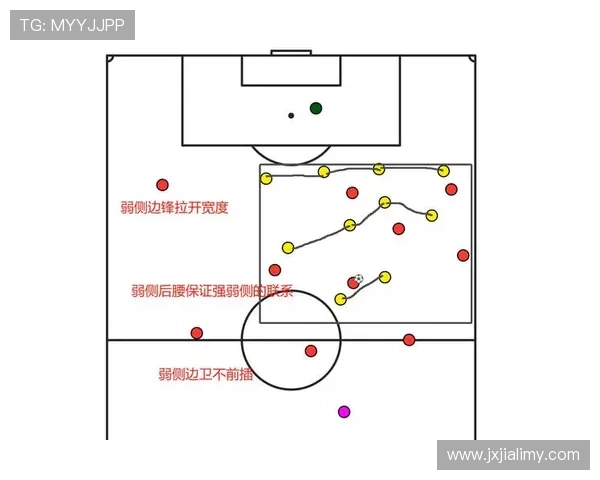 罗德里是否真正核心：战术作用与比赛影响力解析