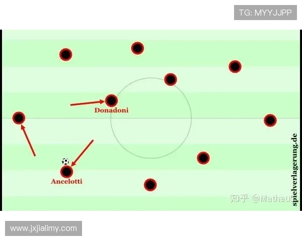 拉菲尼亚是否被高估？进攻效率与战术价值解析